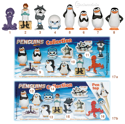 Tučňáci z Madagaskaru